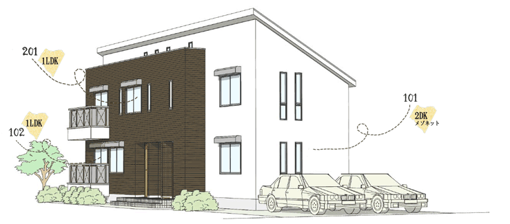 西武池袋線「大泉学園」徒歩１５分　L&C　エルアンドシー　ペット共生型マンション　お部屋配置　予想パース