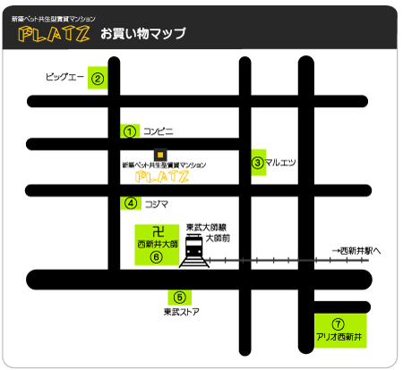 ペット共生型賃貸マンション　東武大師線「大師前」徒歩１２分　プラッツ　お買い物マップ