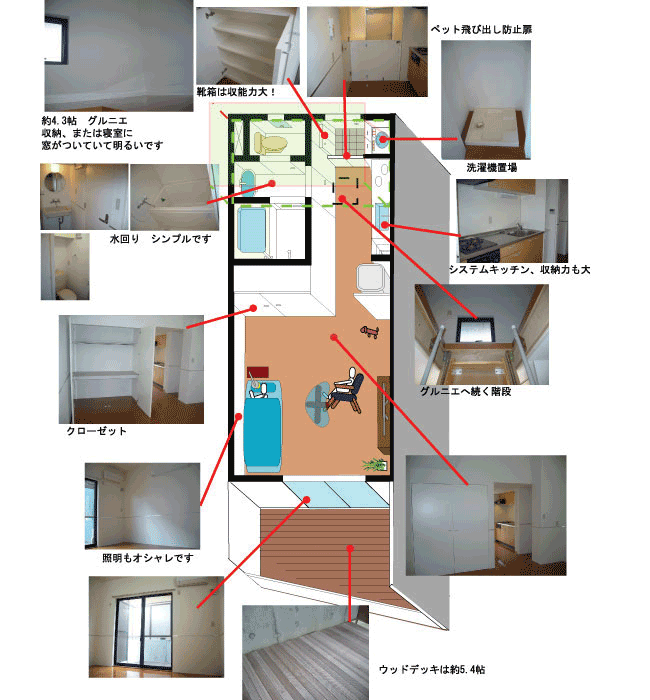東急田園都市線「鷺沼」徒歩17分　ペット可ロフト付デザイナーズマンション「ジャルディーノ」２階設備
