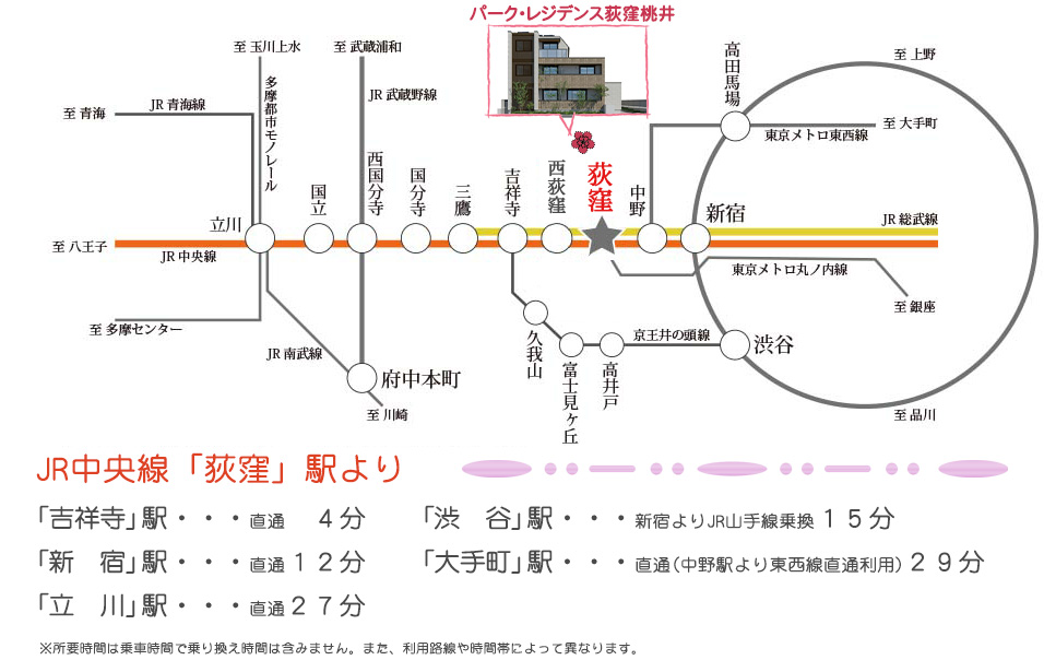 シャーメゾン＋ペット「パーク・レジデンス荻窪桃井」ペット可（共生型）賃貸 交通アクセス