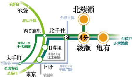 プレシオンペット可（共生型）賃貸 交通アクセス