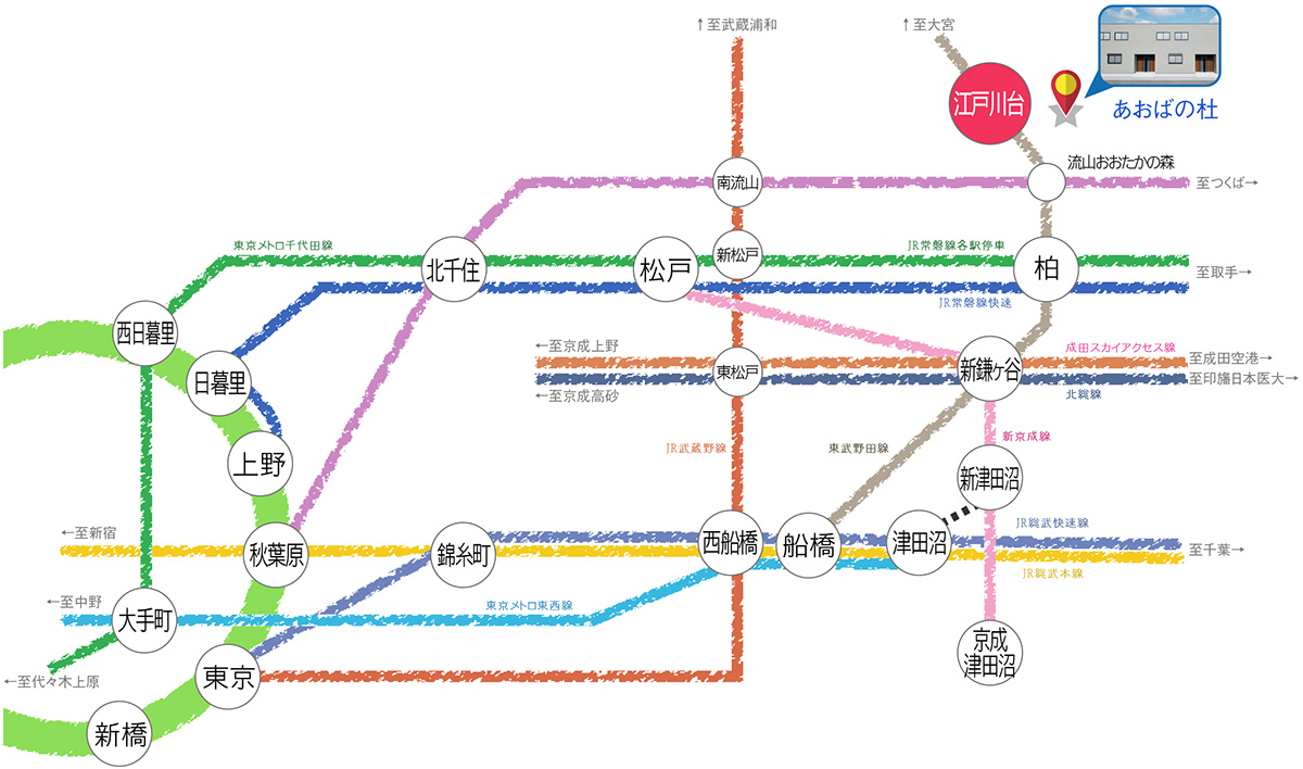 あおばの杜ペット可（共生型）賃貸 交通アクセス